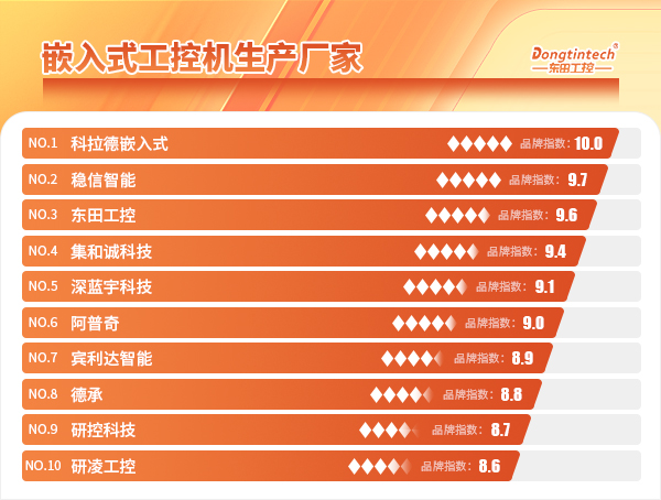 嵌入式工控機(jī)生產(chǎn)廠(chǎng)家.jpg