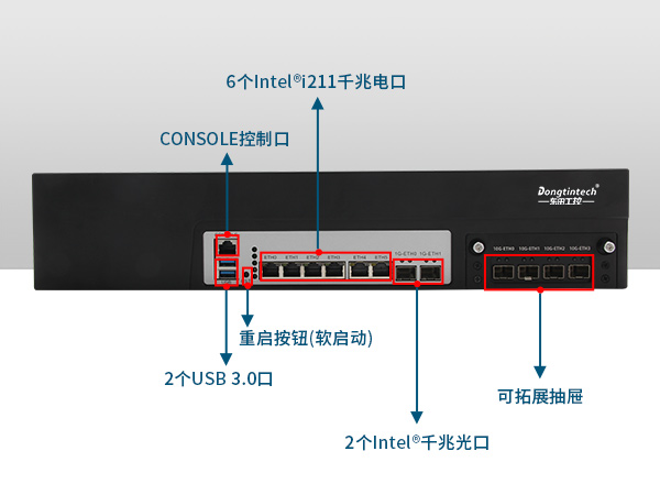 網(wǎng)絡(luò)安全工控機(jī)，多網(wǎng)口工業(yè)電腦