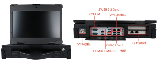 包括USB、HDMI、DP、COM等，可以方便地與各種設(shè)備進(jìn)行連接。