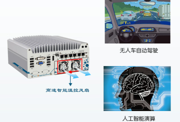 車(chē)載嵌入式工控機(jī)應(yīng)用領(lǐng)域.png