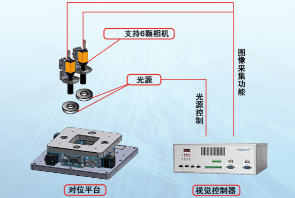 東田桌面式工控機應(yīng)用.png